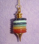 Pendule