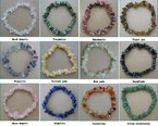 bracelets en minéraux diverses